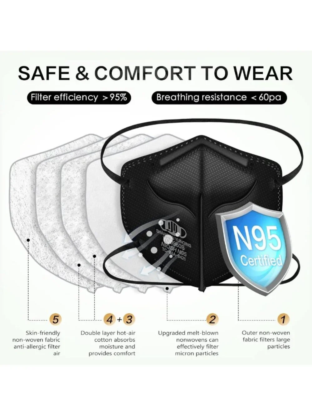 N95 Respirator Face Masks - NIOSH Approved, 100-Pack, Individually Wrapped